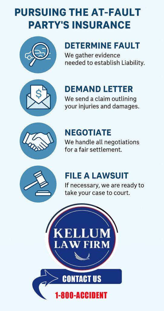 How to pursue an insurance company for medical bills